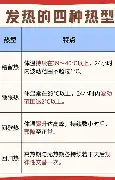 热传：内马尔单杆最高分定格1(基普乔格1小时59分40秒配速)